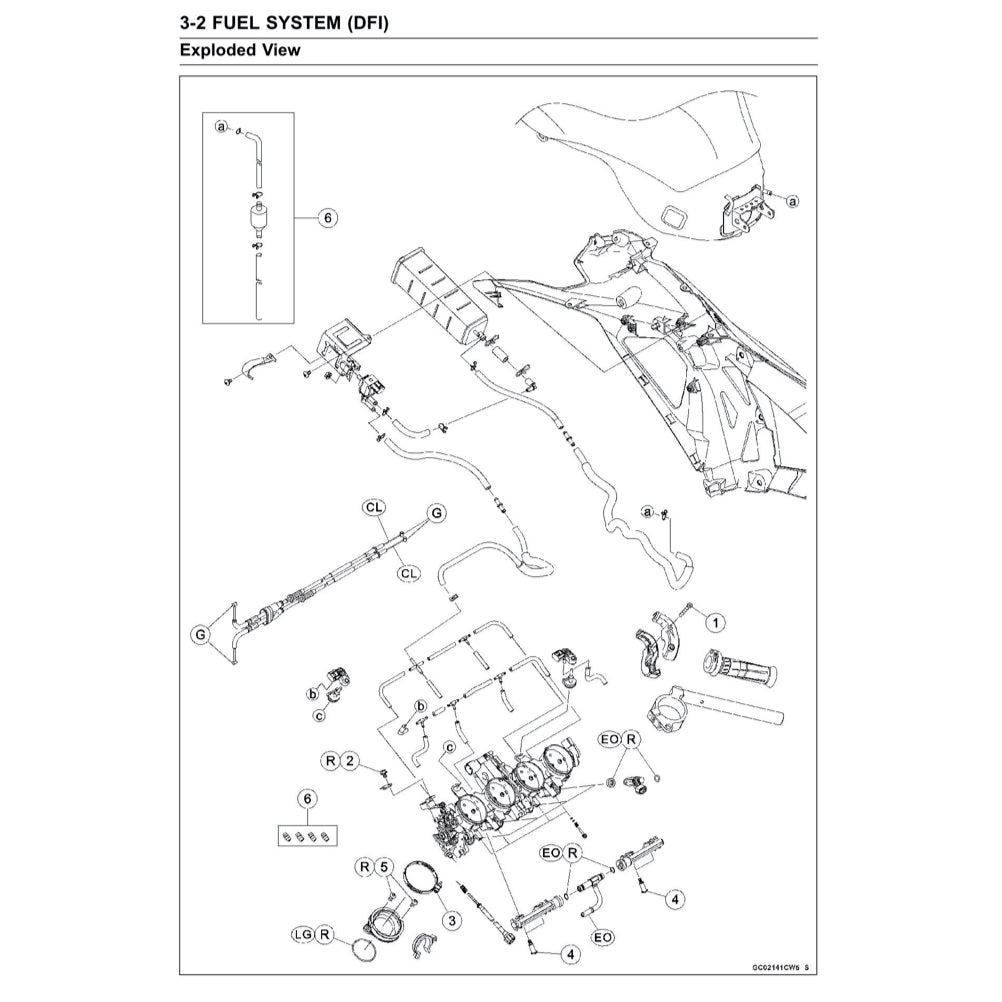 KAWASAKI NINJA ZX-6R 2024+ Full Manual Set – Repair & Maintenance Manual
