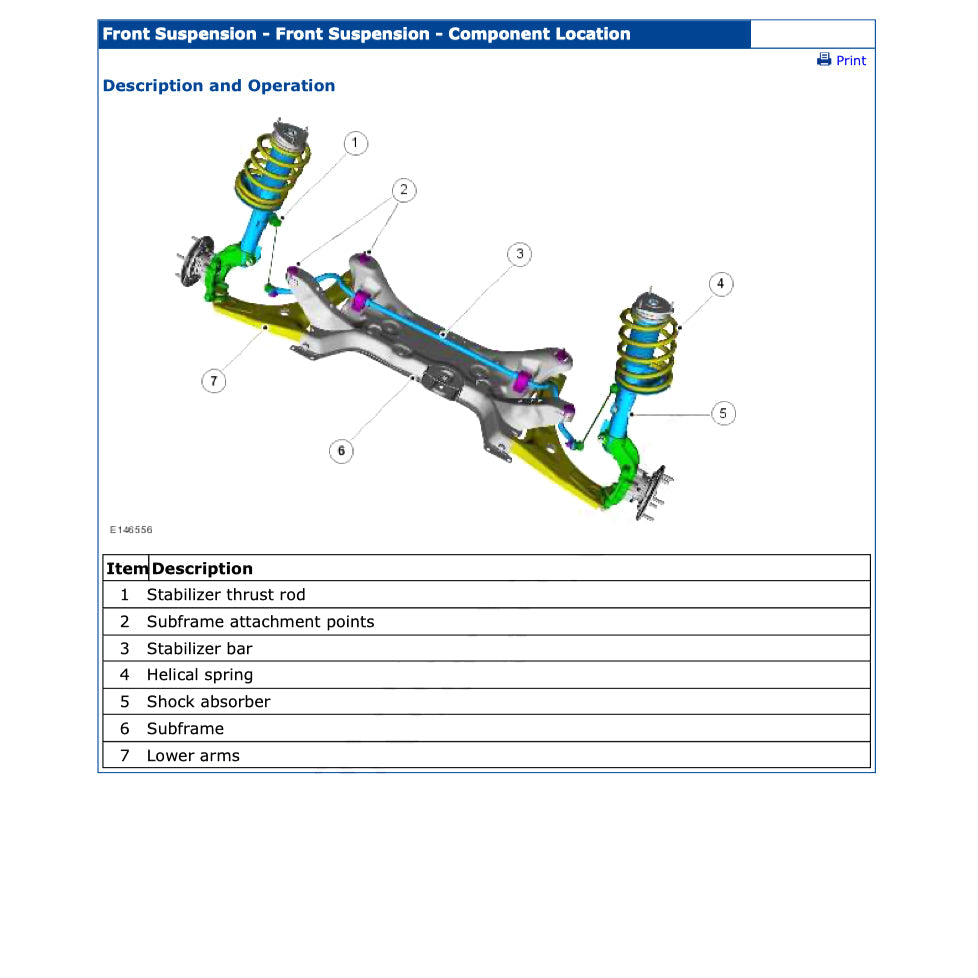 FORD TRANSIT CUSTOM 2012-2022 Full Manual Set – Repair & Maintenance Manual