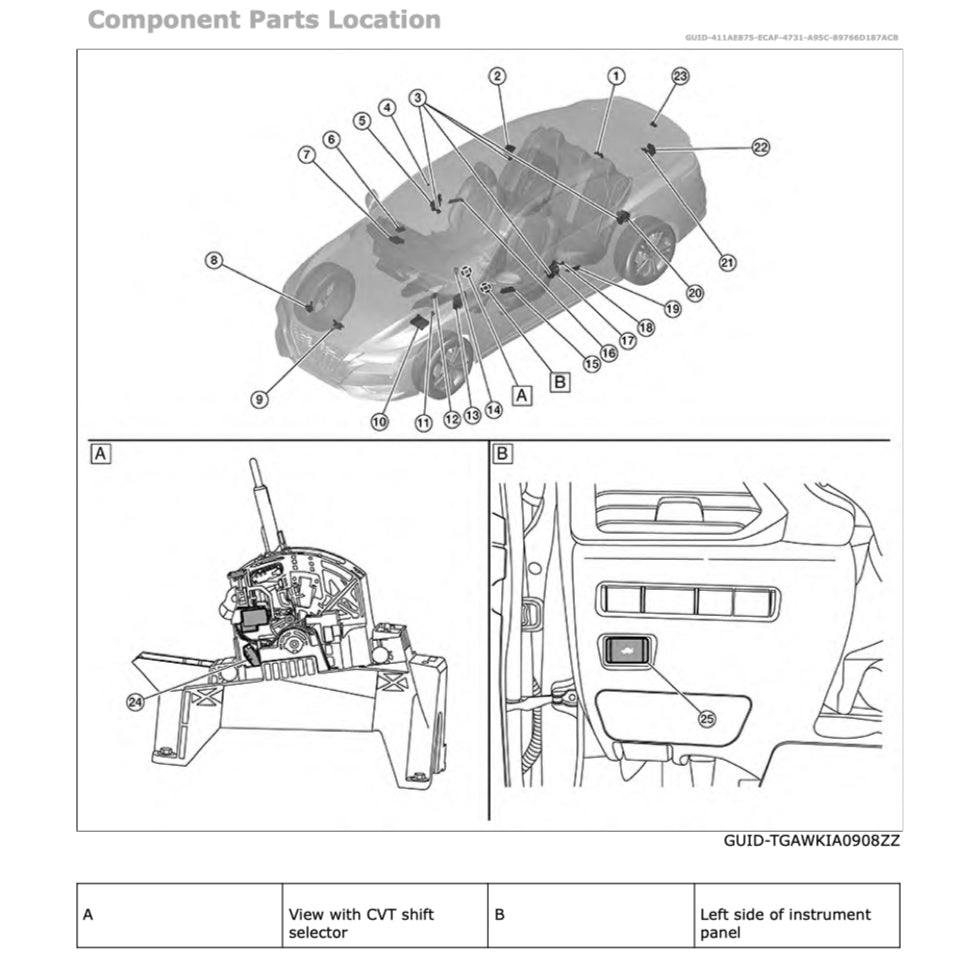 NISSAN SENTRA B18 2019+ Full Manual Set – Repair & Maintenance Manual