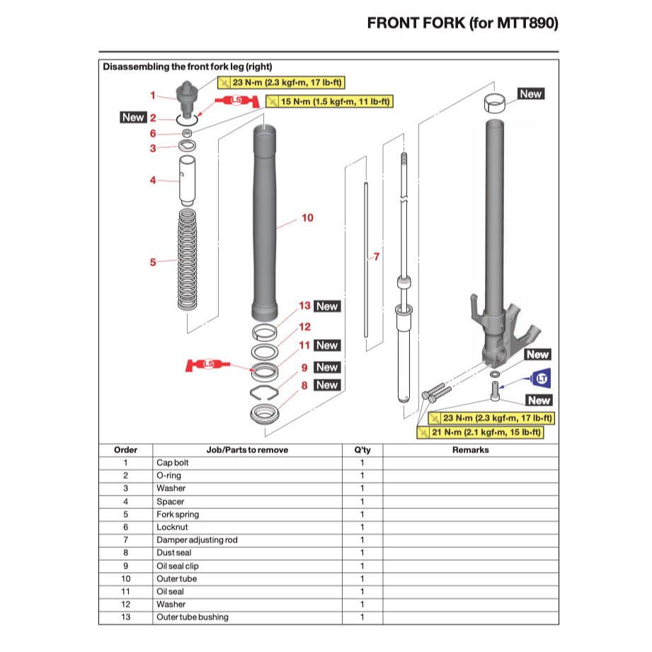 YAMAHA TRACER 9/ TRACER 9 GT MTN890/D 2025+ Full Manual Set – Repair & Maintenance Manual and User Handbook