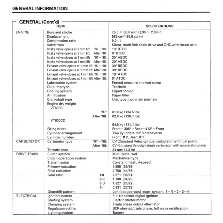 HONDA SHADOW VT600C / CD / VLX 1988-2006 Full Manual Set – Repair & Maintenance Manual and User Handbook