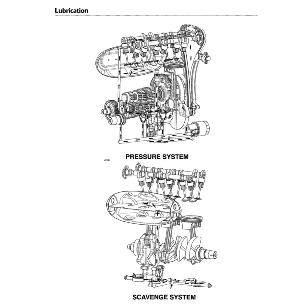 TRIUMPH ROCKET III CLASSIC / TOURING / GT / R 2004-2022 Full Manual Set – Repair & Maintenance Manual