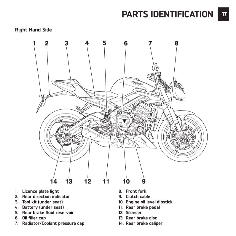 TRIUMPH STREET TRIPLE 765 MOTO2 2023+ Full Manual Set – Repair & Maintenance Manual and User Handbook