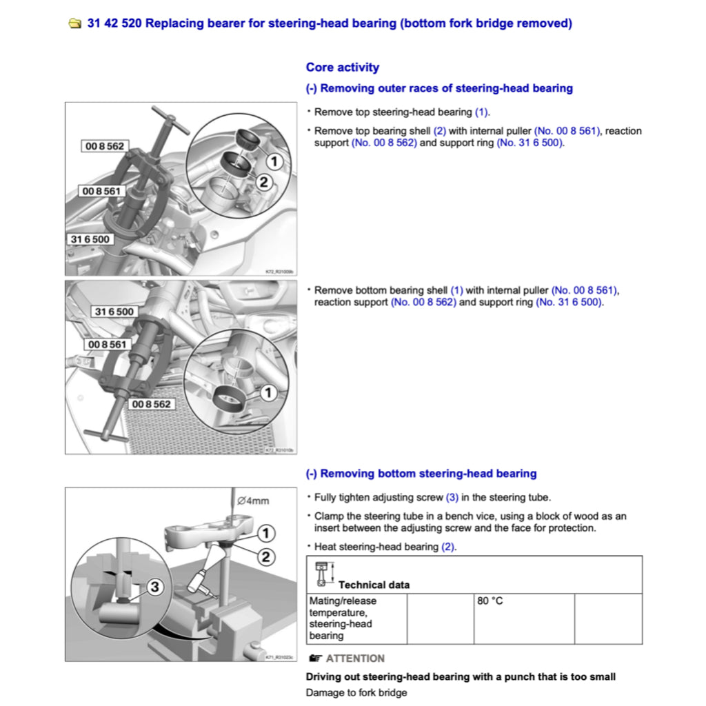 BMW F650 GS K72 2008-2012 Full Manual Set – Repair & Maintenance Manual and RIDER'S MANUAL