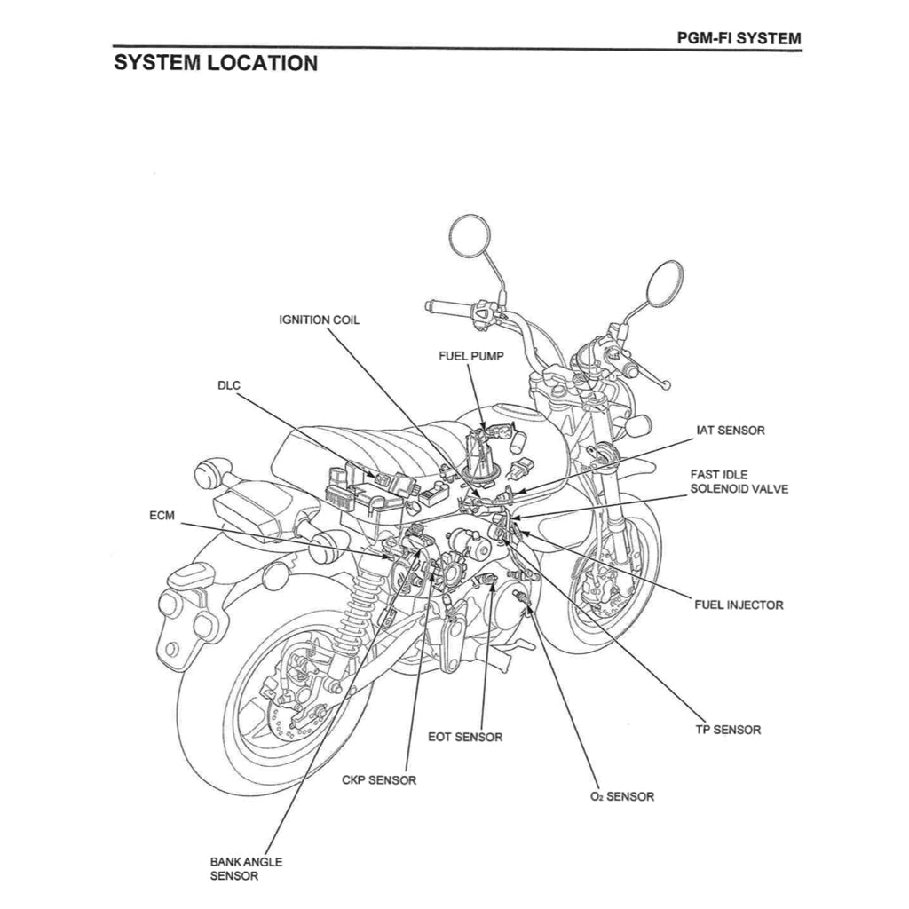 HONDA MONKEY Z125 2019+ Full Manual Set – Repair & Maintenance Manual and Spare Parts Catalog and User Handbook