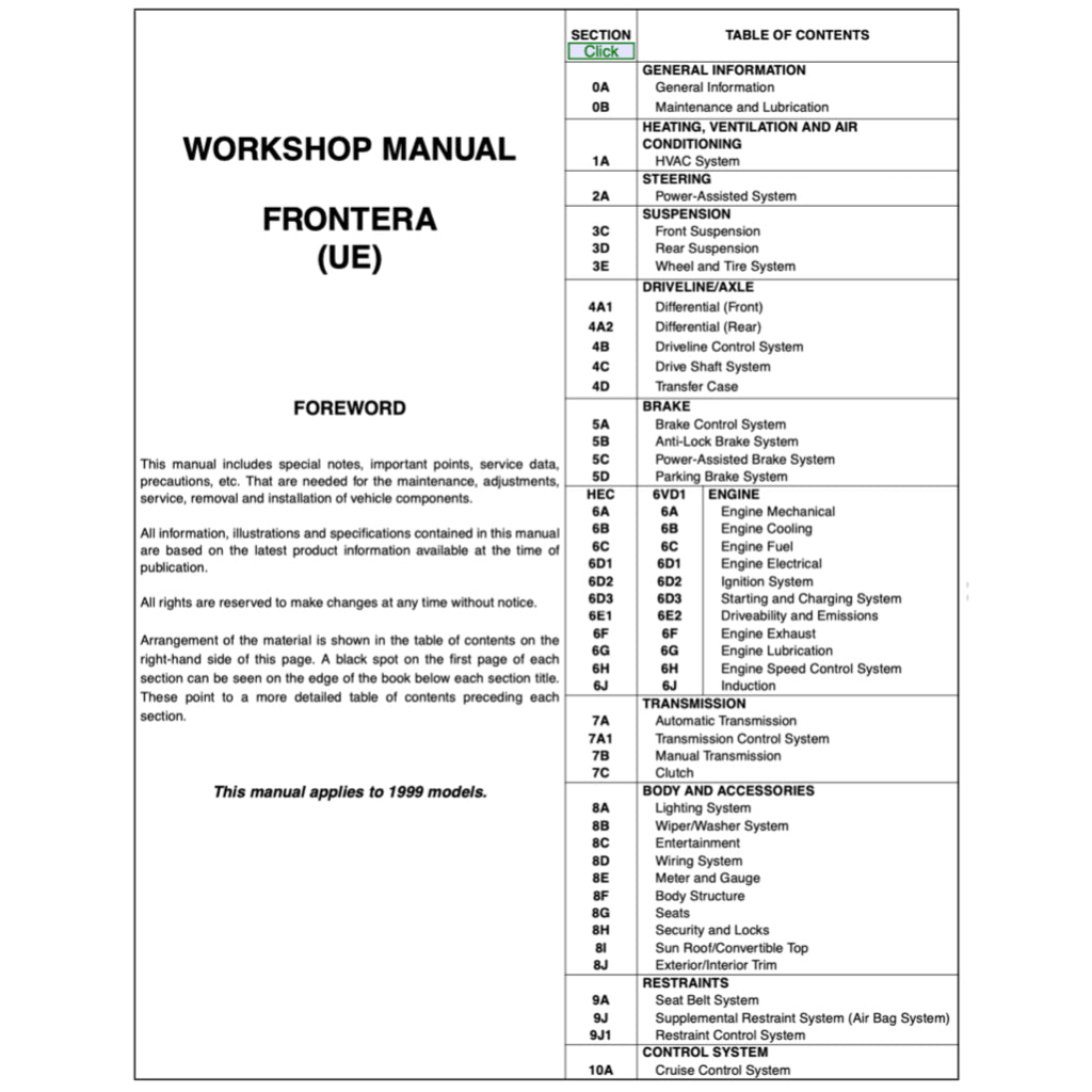 OPEL FRONTERA MK2 1998-2005 Full Manual Set – Repair & Maintenance Manual