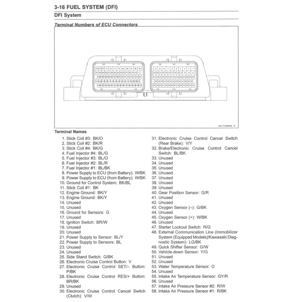 KAWASAKI VERSYS KLZ1000 SE 2019-2023 Full Manual Set – Repair & Maintenance Manual and Spare Parts Catalog and User Handbook