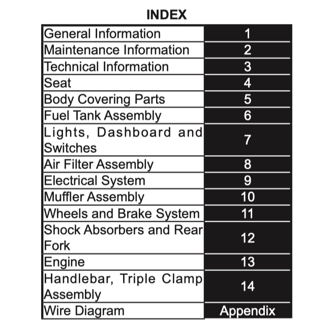 CFMOTO PAPIO XO CF125-8 2023+ Full Manual Set – Repair & Maintenance Manual and Spare Parts Catalog and User Handbook