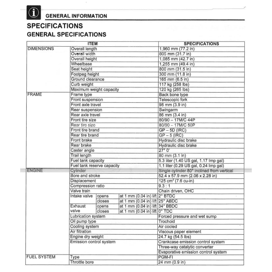 HONDA HUNTER CUB CT125 TRAIL 125A 2021+ Full Manual Set – Repair & Maintenance Manual and Spare Parts Catalog and User Handbook