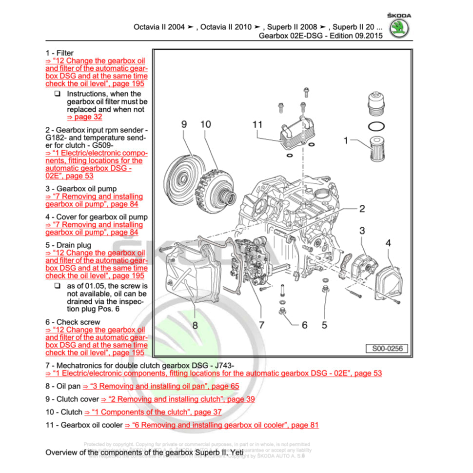 SKODA SUPERB B6 2005-2014 Full Manual Set – Repair & Maintenance Manual