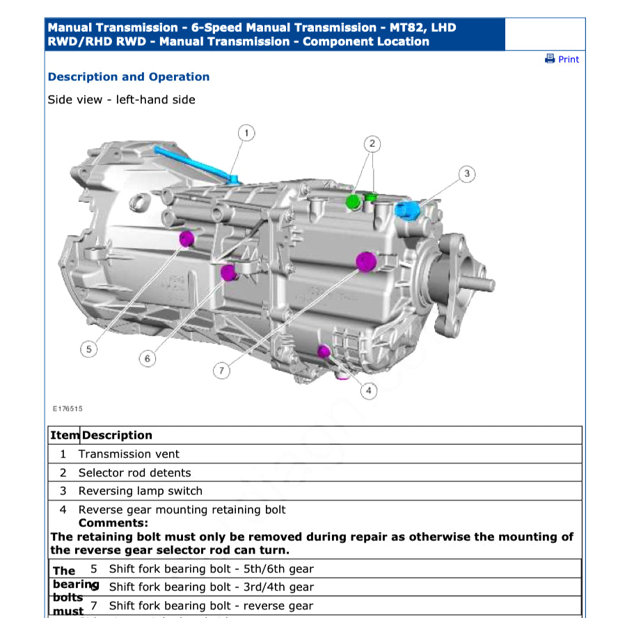 FORD TRANSIT IV 2014+ Full Manual Set – Repair & Maintenance Manual