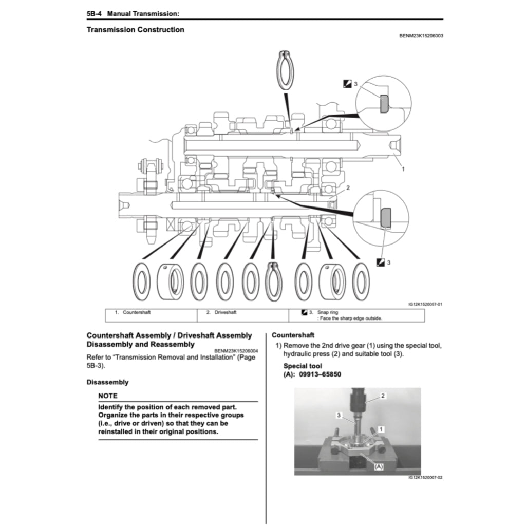 SUZUKI GSX-R125 2020-2023 Full Manual Set – Repair & Maintenance Manual and User Handbook