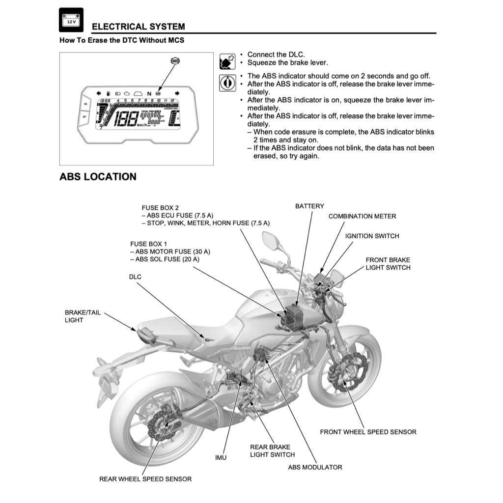 HONDA CBF300 / CB300R 2018+ Full Manual Set – Repair & Maintenance Manual and Spare Parts Catalog and User Handbook