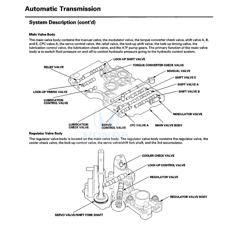 HONDA PILOT YF 3/4 2009-2015 Full Manual Set – Repair & Maintenance Manual