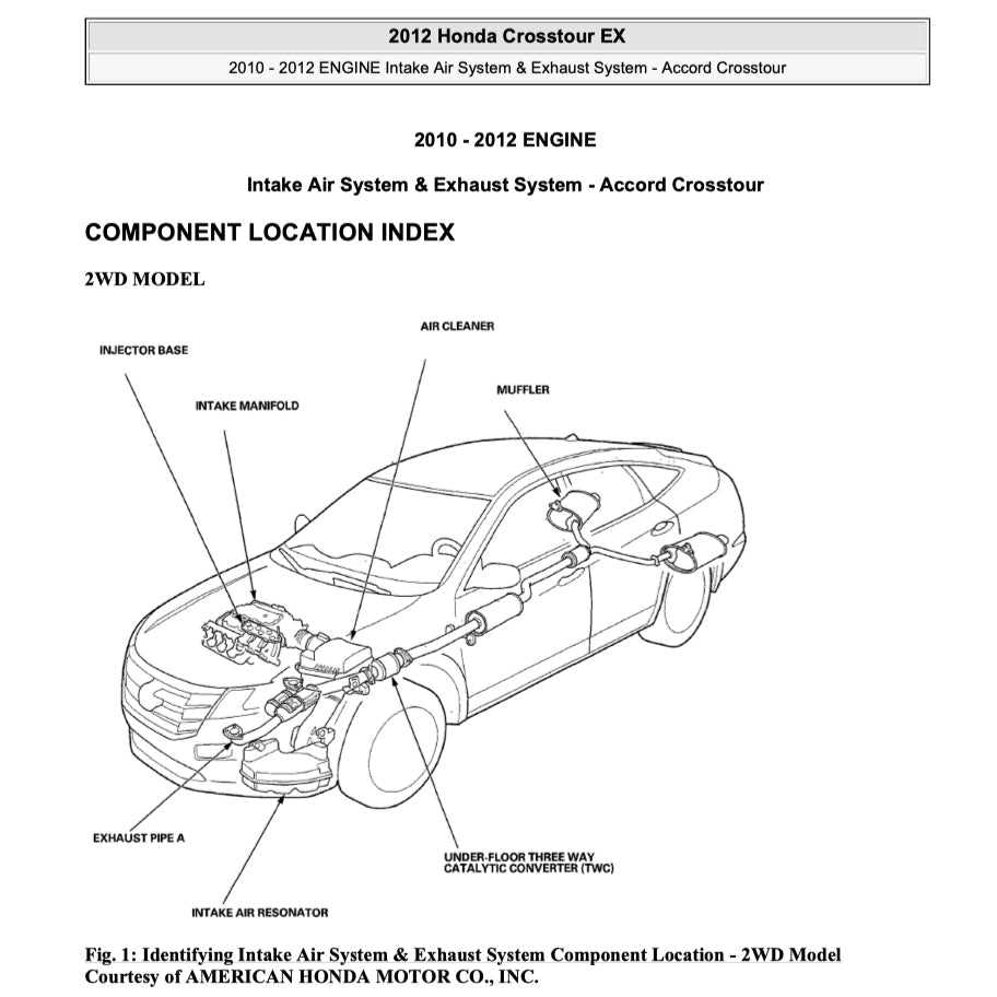 HONDA CROSSTOUR TF1/2 2010-2015 Full Manual Set – Repair & Maintenance Manual