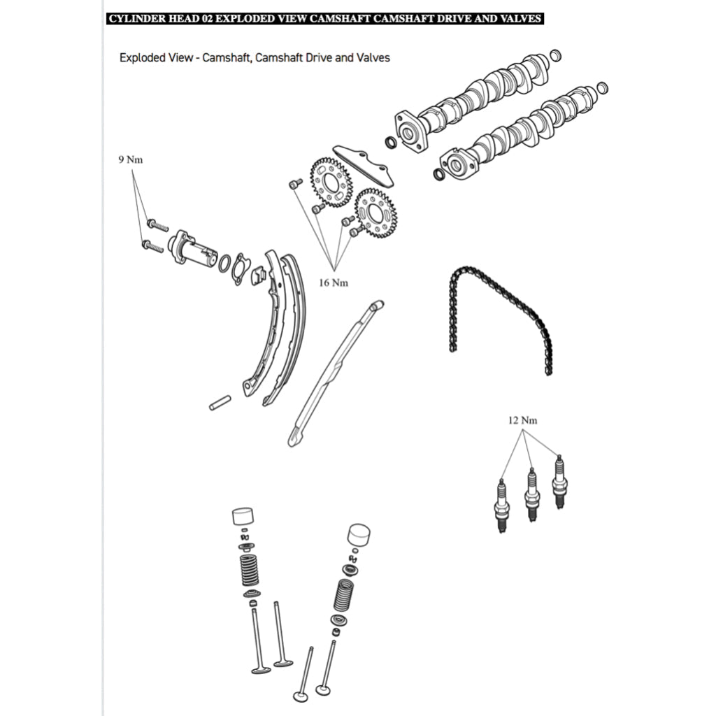 TRIUMPH STREET TRIPLE 765 MOTO2 2023+ Full Manual Set – Repair & Maintenance Manual and User Handbook