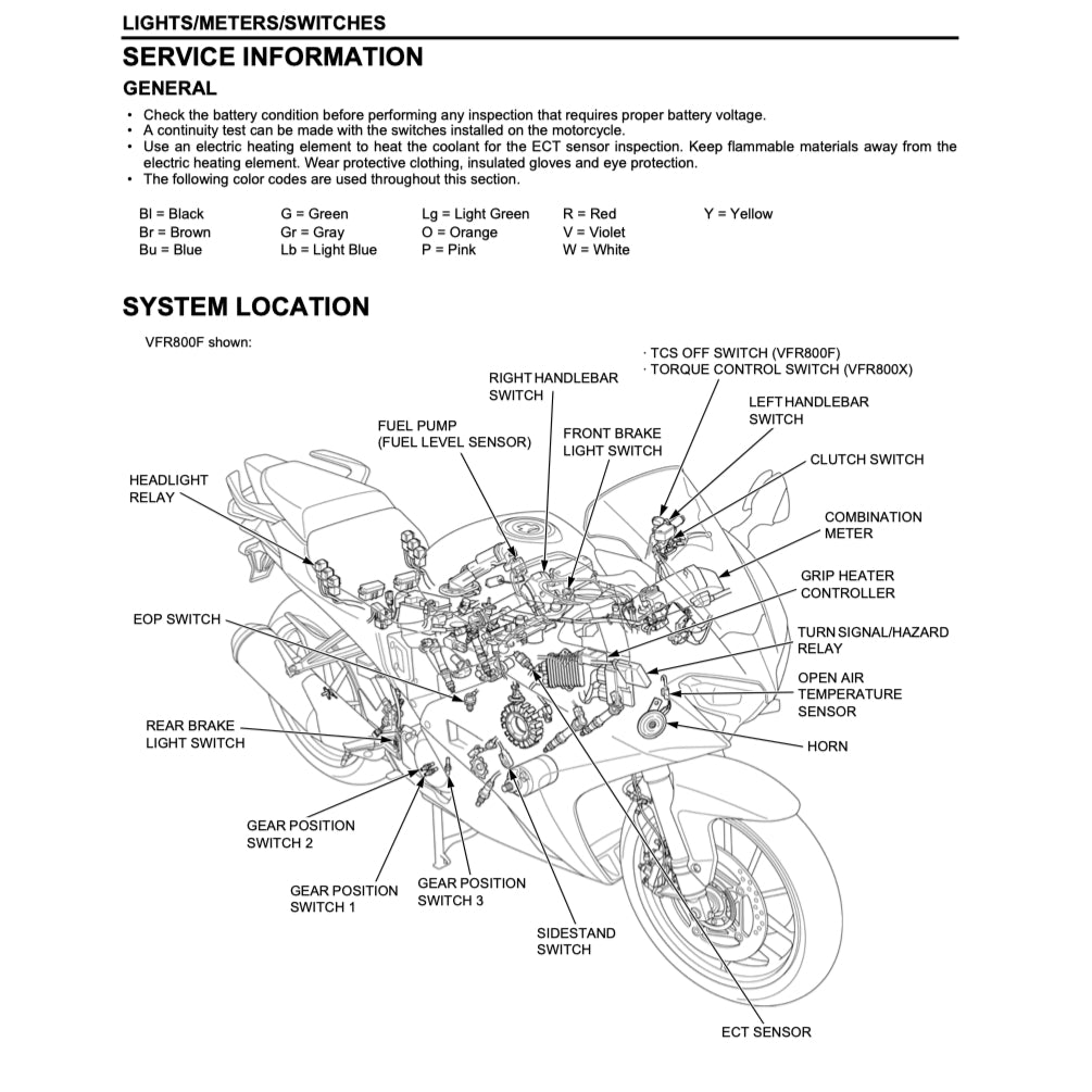 HONDA VFR800X CROSSRUNNER 2014+ Full Manual Set – Repair & Maintenance Manual and Spare Parts Catalog