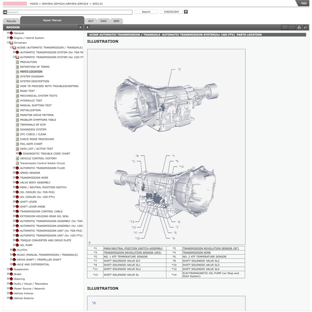 TOYOTA HIACE H300 GDH 300/320 GRH 300/320 2019+ Full Manual Set – ONLINE Repair & Maintenance Manual