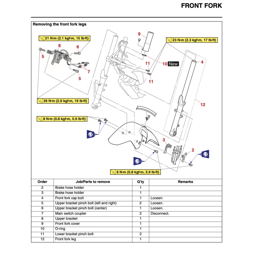YAMAHA MT-07 MT07 2023-2024 Full Manual Set – Repair & Maintenance Manual and User Handbook