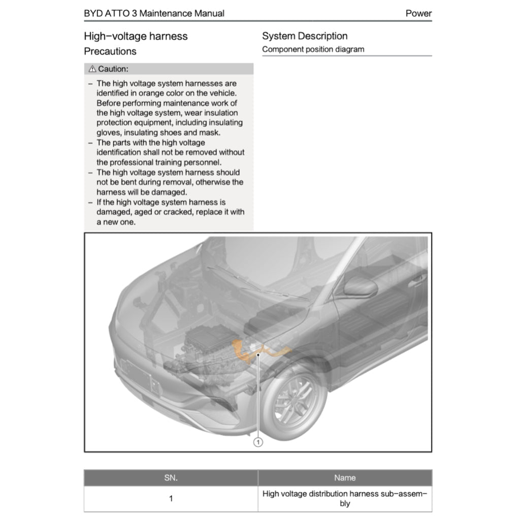 BYD ATTO 3 ATTO3 2022+ Full Manual Set – Repair & Maintenance Manual