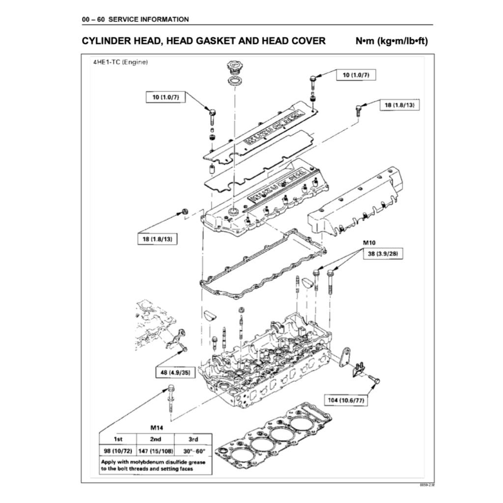 ISUZU ELF NPR NKR NHR 1999-2006 Full Manual Set – Repair & Maintenance Manual