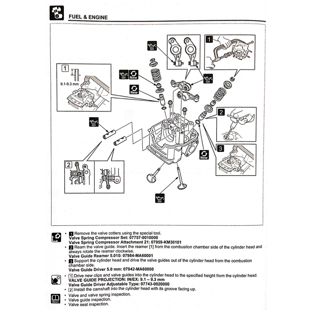 HONDA WAVE ALPHA 110 AFP1100SF 2023+ Full Manual Set – Repair & Maintenance Manual and Spare Parts Catalog andUser Handbook