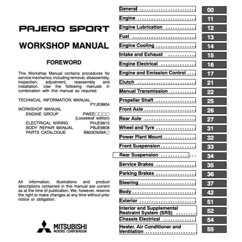 MITSUBISHI PAJERO SPORT 1996-2008 Full Manual Set – Repair & Maintenance Manual