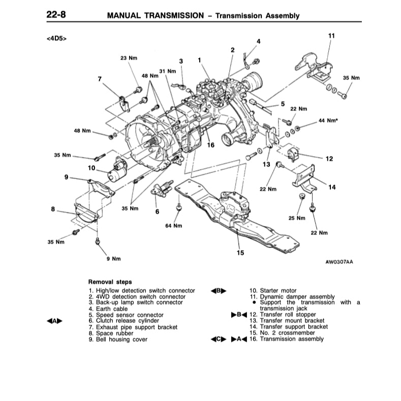 MITSUBISHI PAJERO SPORT 1996-2008 Full Manual Set – Repair & Maintenance Manual