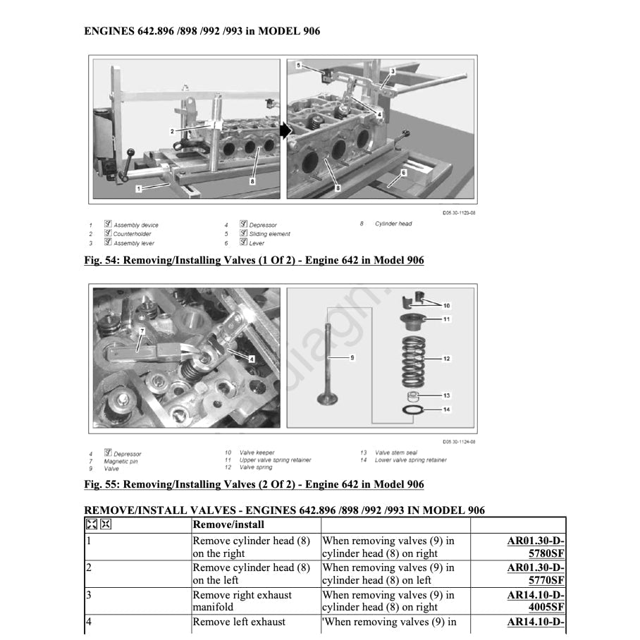 MERCEDES-BENZ SPRINTER 906 2006-2018 Full Manual Set – Repair & Maintenance Manual