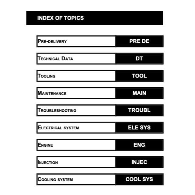 APRILIA SR-GT 125/200 2021-2024 Full Manual Set – Repair & Maintenance Manual