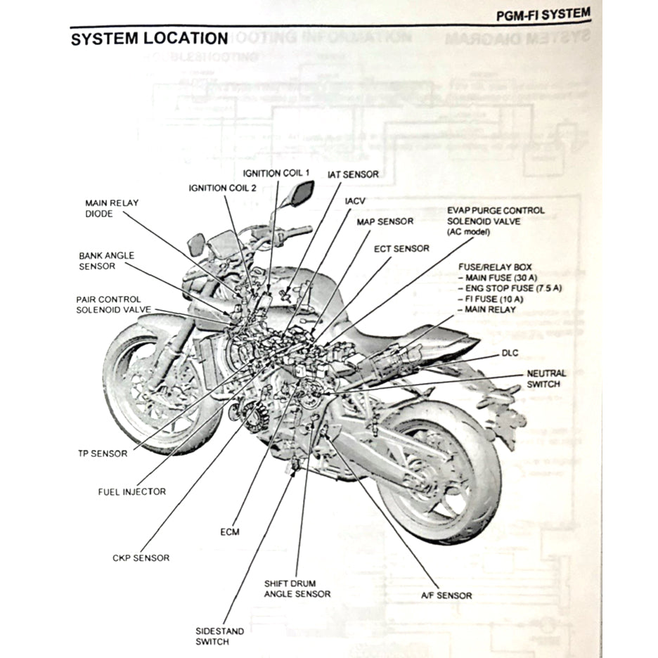 HONDA CBR650R RH17 2024+ Full Manual Set – Repair & Maintenance Manual