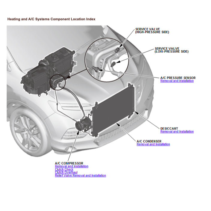 HONDA PILOT YF 5/6 2015-2021 Full Manual Set – Repair & Maintenance Manual