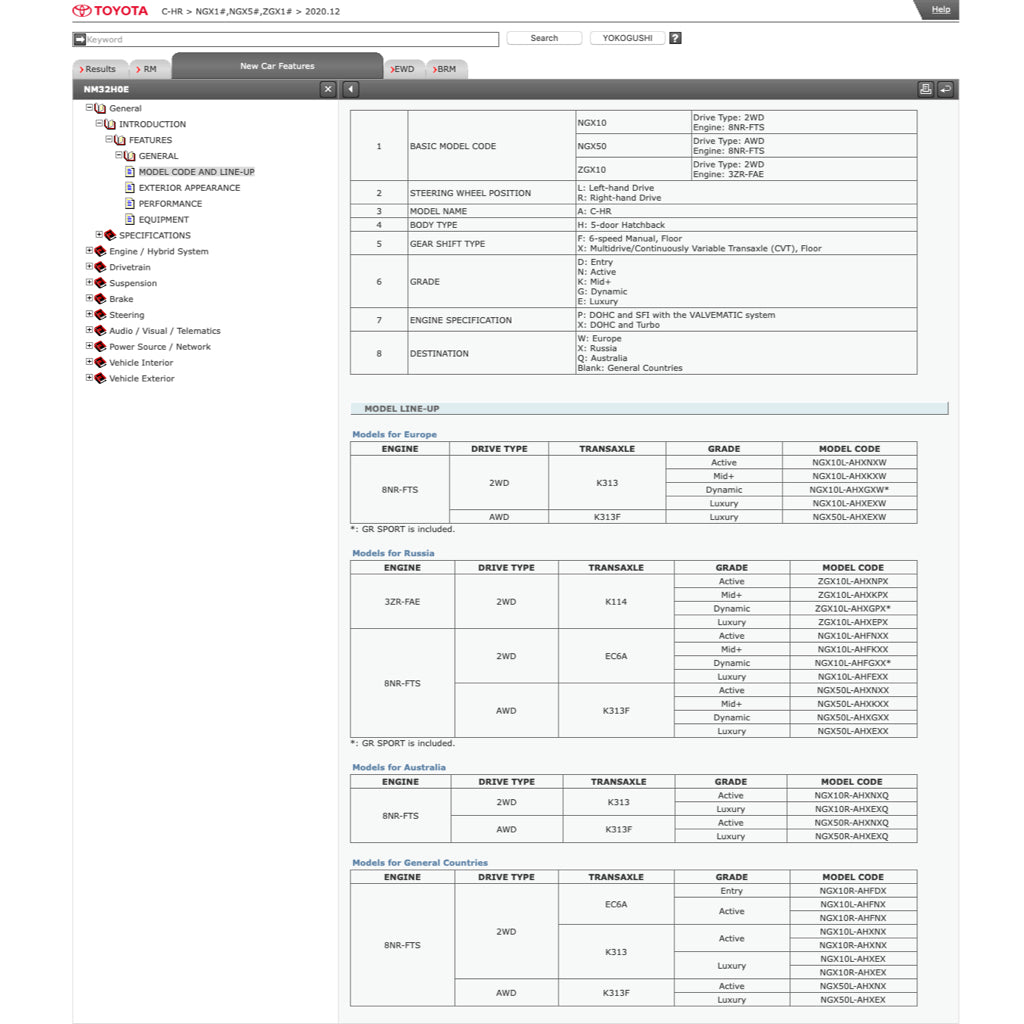TOYOTA C-HR CHR 2017-2023 Full Manual Set – ONLINE Repair & Maintenance Manual
