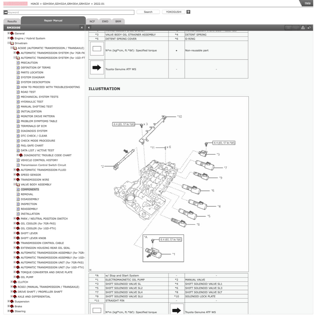 TOYOTA HIACE H300 GDH 300/320 GRH 300/320 2019+ Full Manual Set – ONLINE Repair & Maintenance Manual