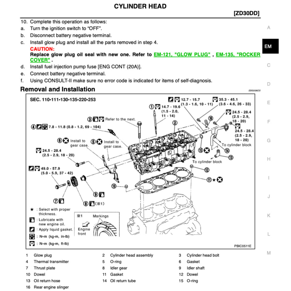 NISSAN URVAN E25 2001-2012 Full Manual Set – Repair & Maintenance Manual