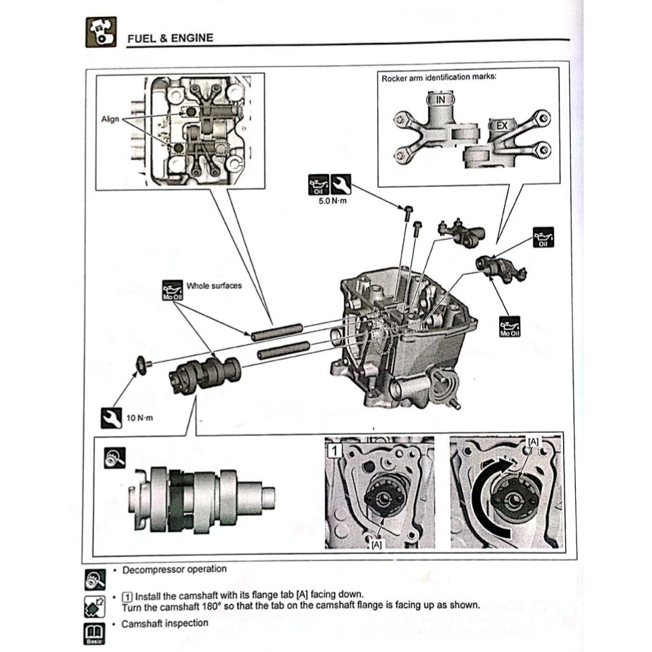 HONDA PCX160 PCX 160 WW150/A/HV 2021+ Full Manual Set – Repair & Maintenance Manual and Spare Parts Catalog and User Handbook