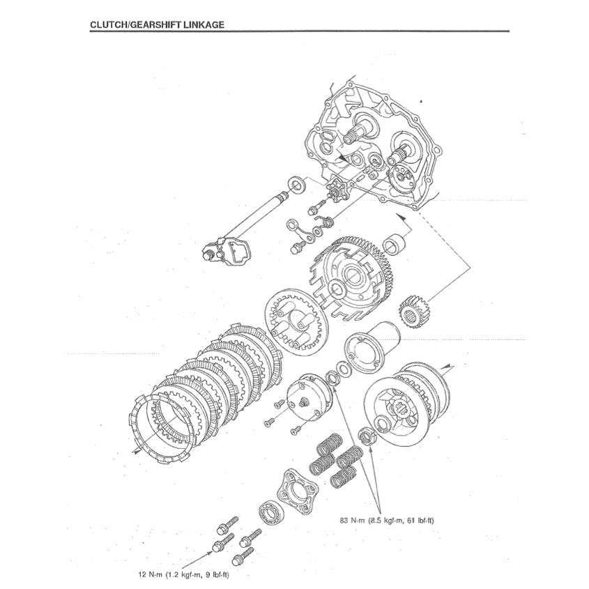 HONDA PHANTOM TA200 2002-2010 Full Manual Set – Repair & Maintenance Manual and OWNER' MANUAL