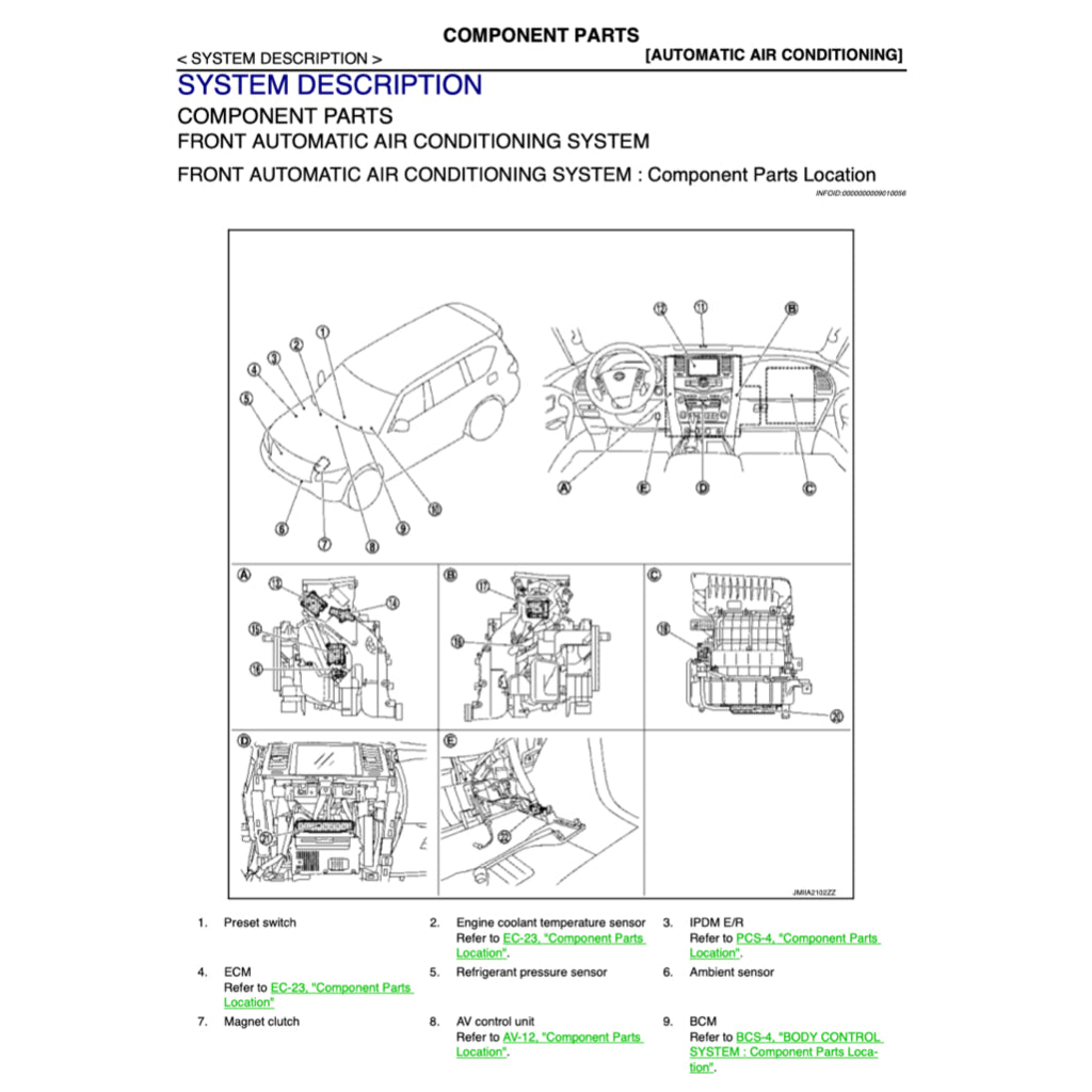 NISSAN PATROL Y62 2010+ Full Manual Set – Repair & Maintenance Manual
