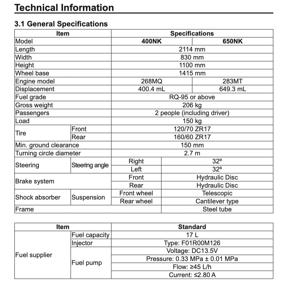 CFMOTO CF650NK CF650-7C 2020-2023 Full Manual Set – Repair & Maintenance Manual and User Handbook