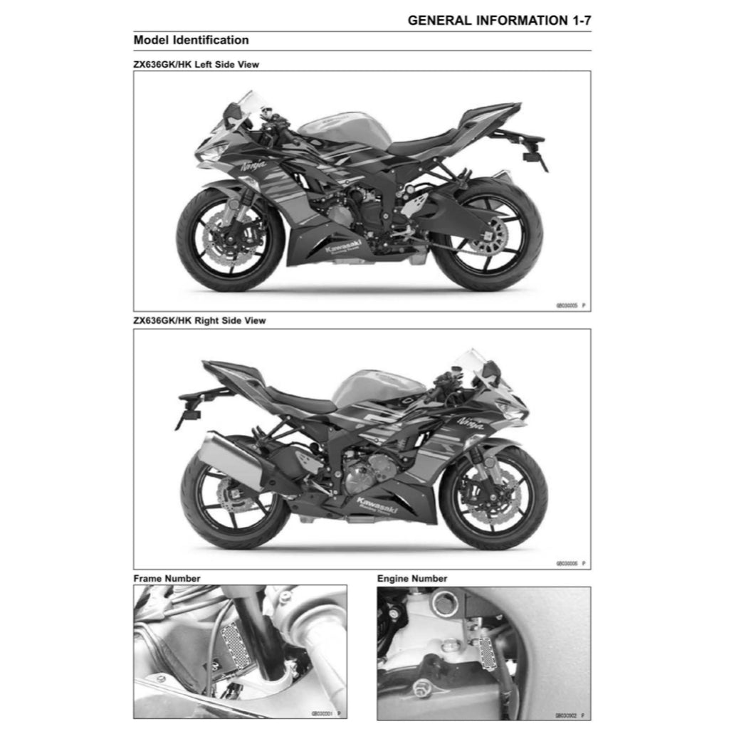 KAWASAKI NINJA ZX-6R 2019-2023 Full Manual Set – Repair & Maintenance Manual and User Handbook