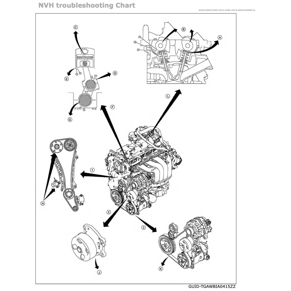 NISSAN SENTRA B18 2019+ Full Manual Set – Repair & Maintenance Manual