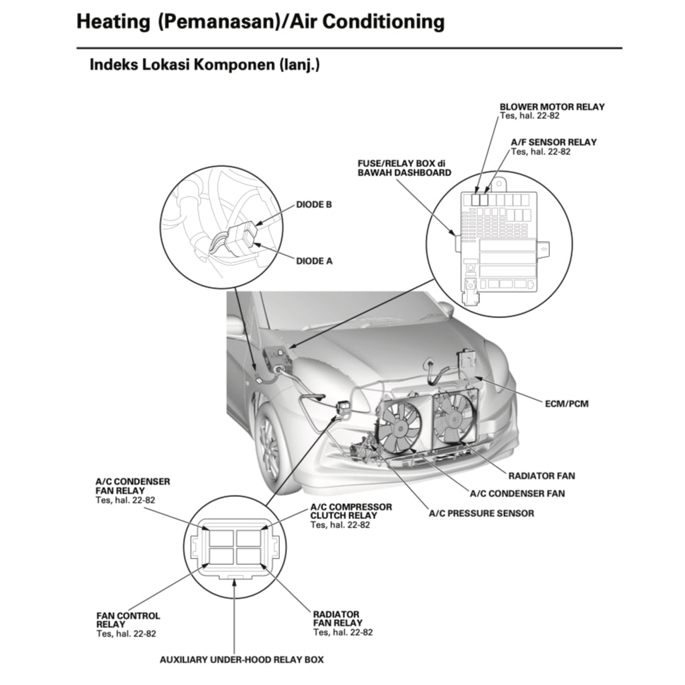 HONDA BRIO DD1 2011-2020 Full Manual Set – Repair & Maintenance Manual - INDONESIAN LANGUAGE
