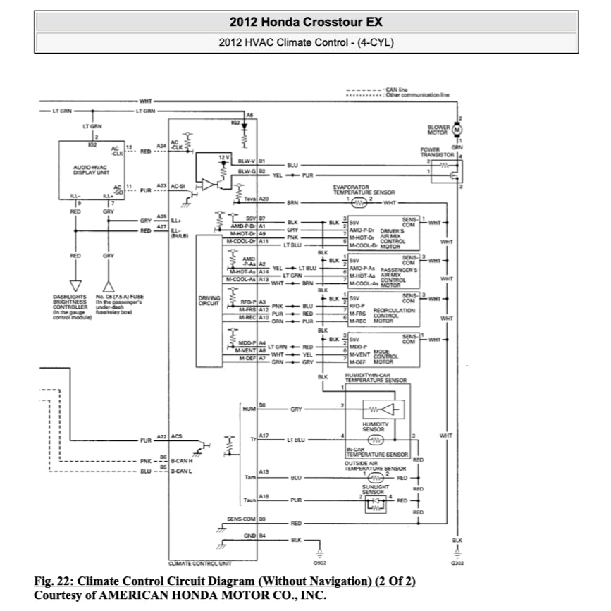 HONDA CROSSTOUR TF1/2 2010-2015 Full Manual Set – Repair & Maintenance Manual