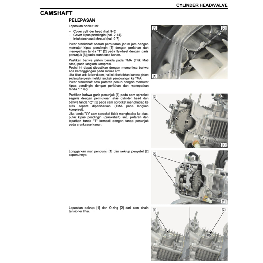 HONDA BEAT 110 PGM-FI 2012-2020 Full Manual Set – Repair & Maintenance Manual and Spare Parts Catalog and User Handbook - BAHASA INDONESIA