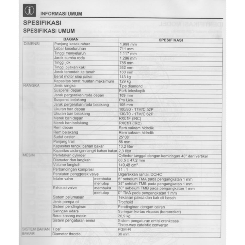 HONDA CBR150R 2015-2020 Full Manual Set – Repair & Maintenance Manual and Spare Parts Catalog and User Handbook - BAHASA INDONESIA