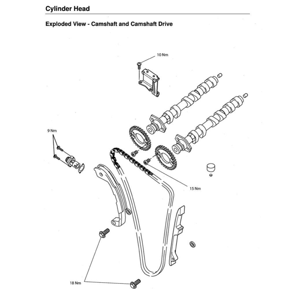 TRIUMPH SPRINT ST 2005-2010 Full Manual Set – Repair & Maintenance Manual and User Handbook