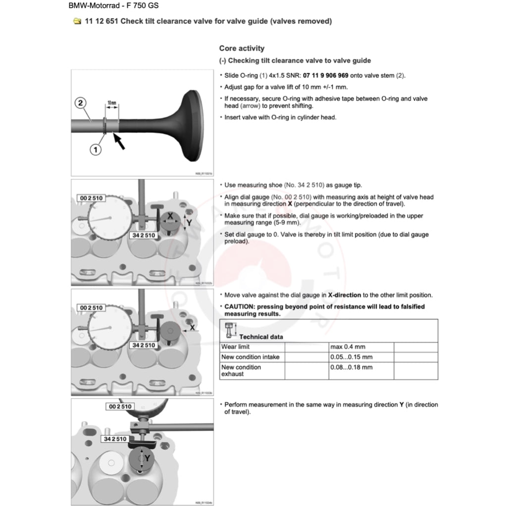 BMW F750GS K80 2018-2023 Full Manual Set – Repair & Maintenance Manual and RIDER'S MANUAL