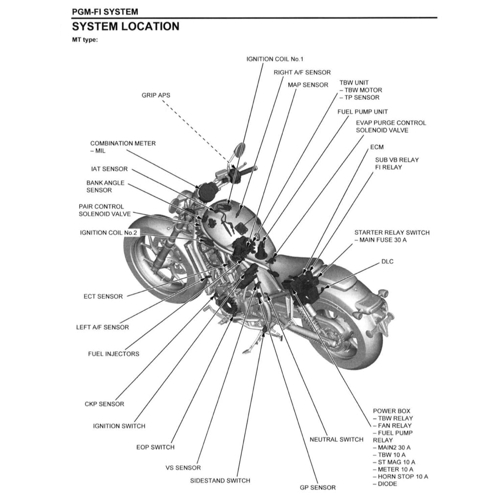 HONDA REBEL CMX1100 2021+ Full Manual Set – Repair & Maintenance Manual and User Handbook