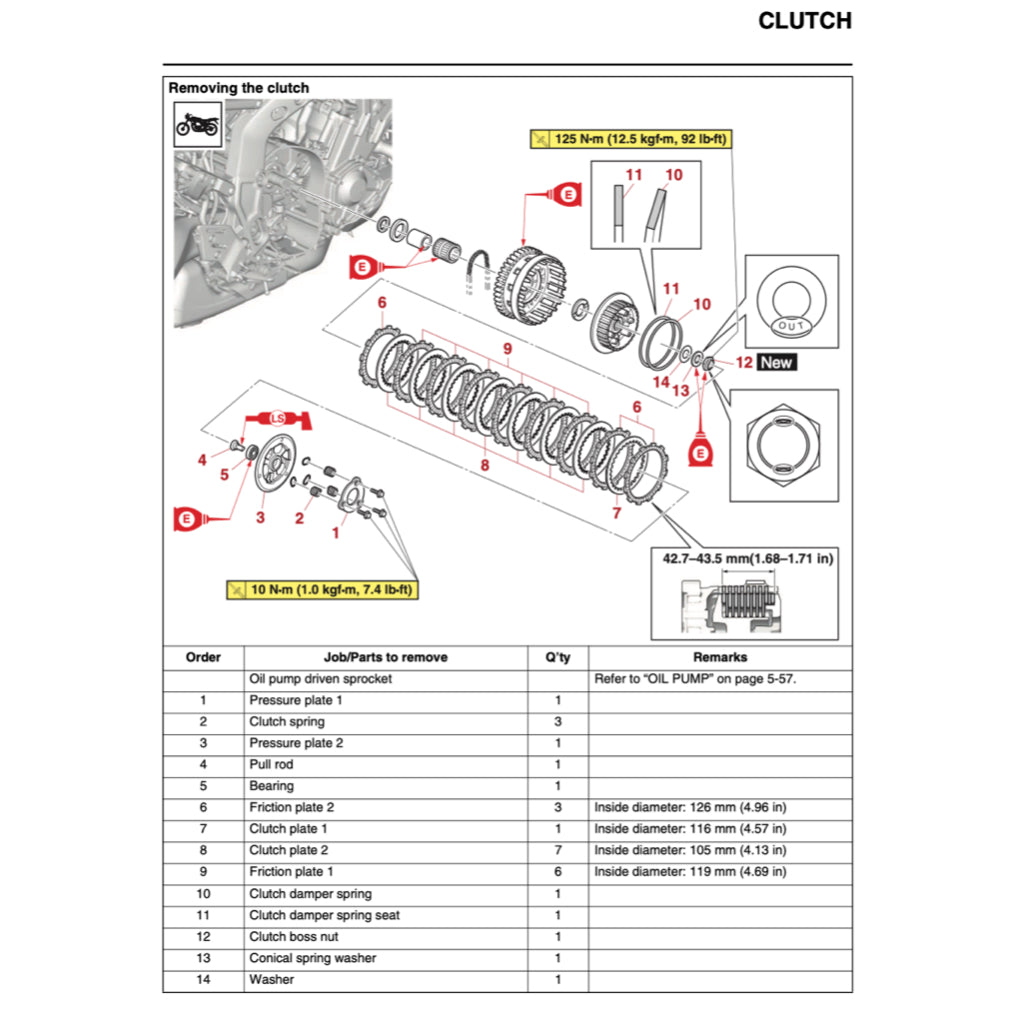 YAMAHA MT-09 MT09 2024+ Full Manual Set – Repair & Maintenance Manual and User Handbook