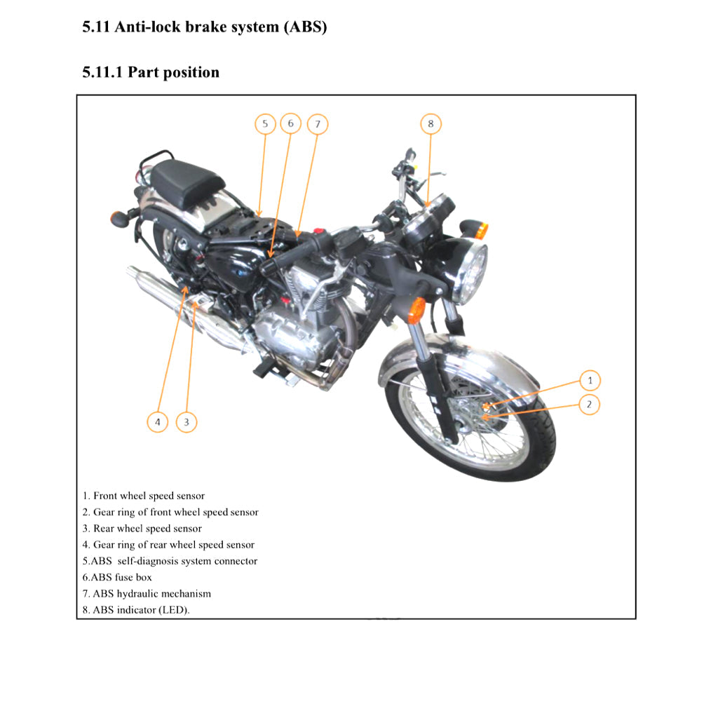 BENELLI IMPERIALE 400 BJ400-8 2020+ Full Manual Set – Repair & Maintenance Manual and Spare Parts Catalogand User Handbook